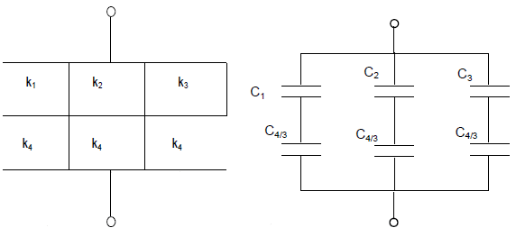parallel plate capacitor explanation